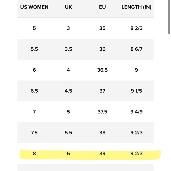 Converse Double Zip Chuck Taylor - Picture 7 of 7